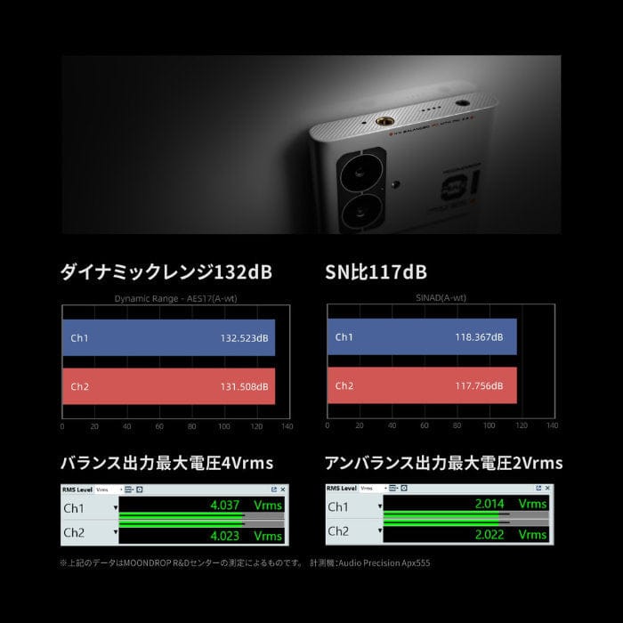水月雨 MOONDROP MIAD 01 オーディオ測定データ