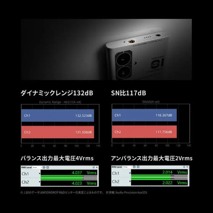 水月雨 MOONDROP MIAD 01 オーディオ測定データ